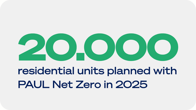 20.000 PAUL Net Zero heat pumps in 2025